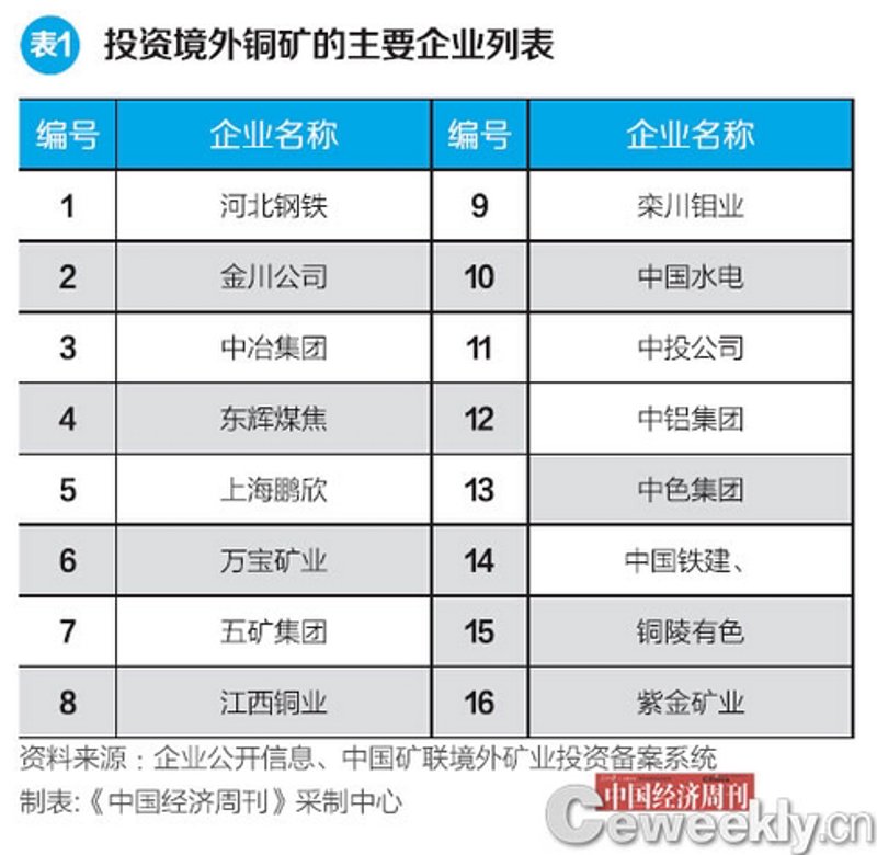如何选择适合你的铜棒？——从优劣势对比中找到最佳答案